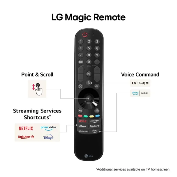 LG 65NANO82T6B 65 Inch NANO 4K Ultra HD Smart TV - Image 3